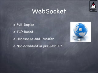 WebSocket
Full-Duplex
TCP Based
Handshake and Transfer
Non-Standard in pre JavaEE7
 