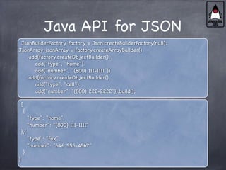 Java API for JSON
JsonBuilderFactory factory = Json.createBuilderFactory(null);
JsonArray jsonArray = factory.createArrayBuilder()
.add(factory.createObjectBuilder().
add("type", "home").
add("number", "(800) 111-1111"))
.add(factory.createObjectBuilder().
add("type", "cell").
add("number", "(800) 222-2222")).build();
[
{
"type": "home”,
"number": "(800) 111-1111"
},{
"type": "fax”,
"number": "646 555-4567"
}
]
 