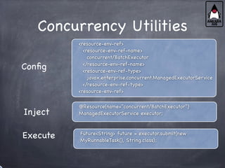 Concurrency Utilities
<resource-env-ref>
<resource-env-ref-name>
concurrent/BatchExecutor
</resource-env-ref-name>
<resource-env-ref-type>
javax.enterprise.concurrent.ManagedExecutorService
</resource-env-ref-type>
<resource-env-ref>
@Resource(name="concurrent/BatchExecutor")
ManagedExecutorService executor;
Future<String> future = executor.submit(new
MyRunnableTask(), String.class);
Config
Inject
Execute
 