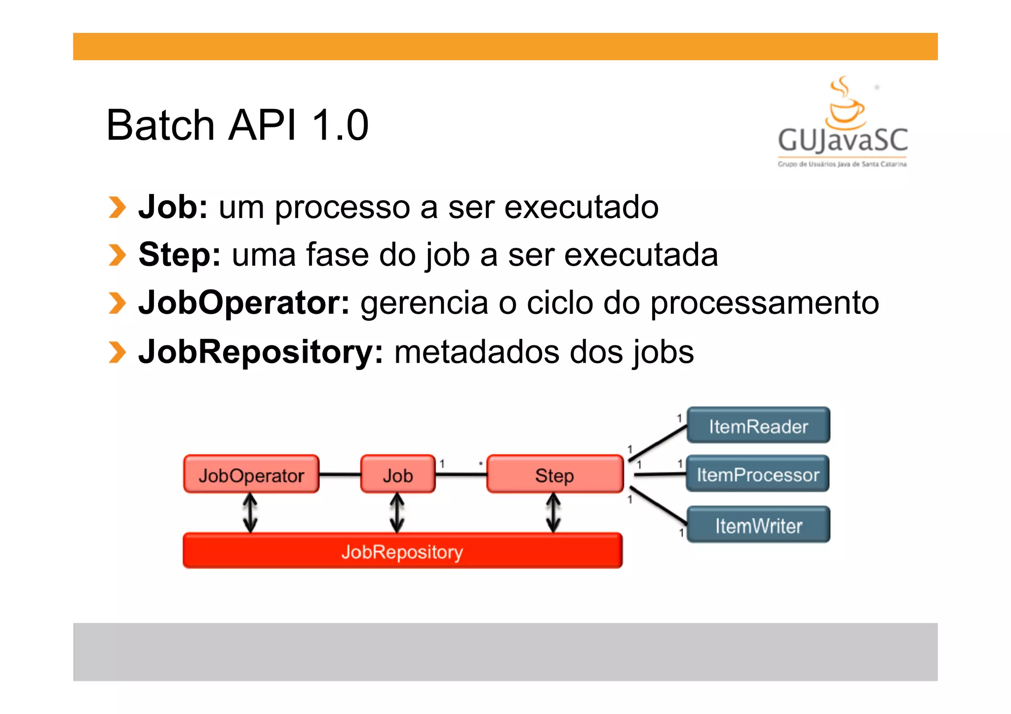 Batch API 1.0
!
!
!
!

  Job: um processo a ser executado
  Step: uma fase do job a ser executada
  JobOperator: gerencia o ciclo do processamento
  JobRepository: metadados dos jobs

 