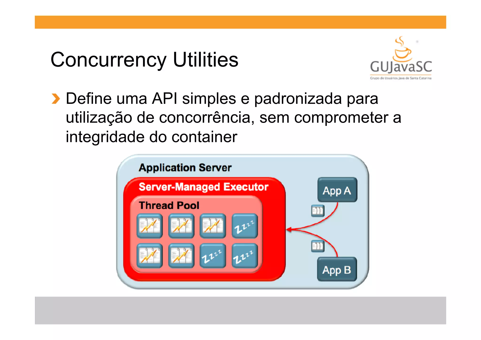 Concurrency Utilities
!   Define uma API simples e padronizada para
utilização de concorrência, sem comprometer a
integridade do container

 