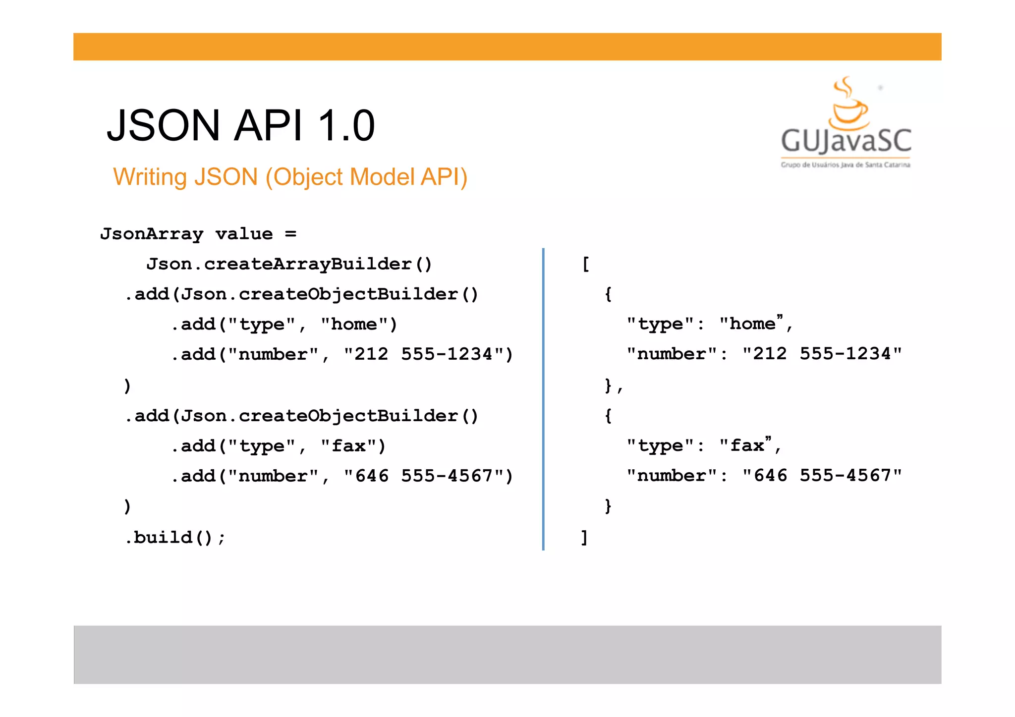 JSON API 1.0
Writing JSON (Object Model API)
JsonArray value =
Json.createArrayBuilder()

[
{

.add(Json.createObjectBuilder()
.add("type", "home")

"type": "home ,

.add("number", "212 555-1234")

"number": "212 555-1234"

)

},

.add(Json.createObjectBuilder()

{

.add("type", "fax")

"type": "fax ,

.add("number", "646 555-4567")

"number": "646 555-4567"
}

)
.build();

]

 