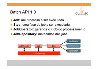 Batch API 1.0
!
!
!
!

  Job: um processo a ser executado
  Step: uma fase do job a ser executada
  JobOperator: gerencia o ciclo do processamento
  JobRepository: metadados dos jobs

 