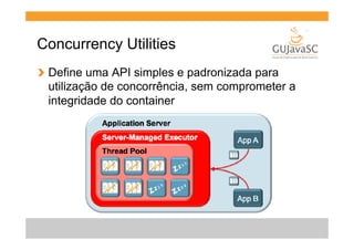 Concurrency Utilities
!   Define uma API simples e padronizada para
utilização de concorrência, sem comprometer a
integridade do container

 