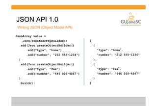 JSON API 1.0
Writing JSON (Object Model API)
JsonArray value =
Json.createArrayBuilder()

[
{

.add(Json.createObjectBuilder()
.add("type", "home")

"type": "home ,

.add("number", "212 555-1234")

"number": "212 555-1234"

)

},

.add(Json.createObjectBuilder()

{

.add("type", "fax")

"type": "fax ,

.add("number", "646 555-4567")

"number": "646 555-4567"
}

)
.build();

]

 