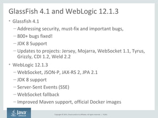 Copyright © 2015, Oracle and/or its affiliates. All rights reserved. |
GlassFish 4.1 and WebLogic 12.1.3
• Glassfish 4.1
– Addressing security, must-fix and important bugs,
– 800+ bugs fixed!
– JDK 8 Support
– Updates to projects: Jersey, Mojarra, WebSocket 1.1, Tyrus,
Grizzly, CDI 1.2, Weld 2.2
• WebLogic 12.1.3
– WebSocket, JSON-P, JAX-RS 2, JPA 2.1
– JDK 8 support
– Server-Sent Events (SSE)
– WebSocket fallback
– Improved Maven support, official Docker images
Public
 