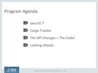 Copyright © 2015, Oracle and/or its affiliates. All rights reserved. |
Program Agenda
Java EE 7
Cargo Tracker
The API Changes + The Code!
Looking Ahead…
1
2
3
4
Public
 