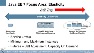 Java EE 7 Focus Area: Elasticity
                           Java EE 7 Focus:
                          Move the Bar Right



                      Elasticity Continuum


                          Java EE Cluster            Elastic Cluster
                                                        Elastic Cluster
                                                                           Capacity
                                                                              Ca
                                                                          on Demand



Single node            Java EE Multi-Node        Dynamic Self Adjusting
Non-Elastic          Multi-Instance Clustering    SLA Driven Elasticity

   • Service Levels
   • Minimum and Maximum Instances
   • Futures – Self Adjustment, Capacity On Demand
 