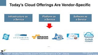 Today’s Cloud Offerings Are Vendor-Specific

Infrastructure as   Platform as   Software as
     a Service        a Service    a Service




                        …
 