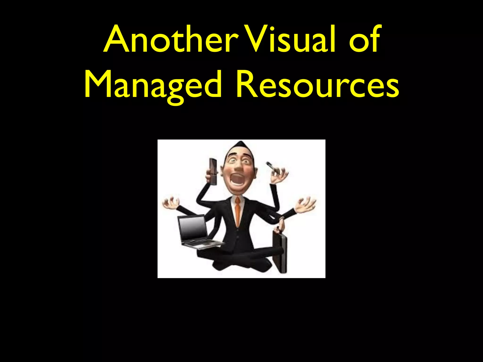 Another Visual of 
Managed Resources 
 