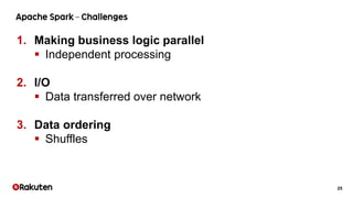 25
1. Making business logic parallel
 Independent processing
2. I/O
 Data transferred over network
3. Data ordering
 Shuffles
 
