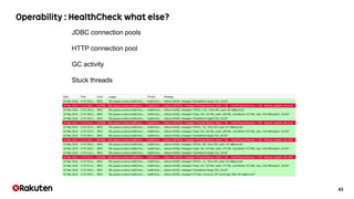 43
JDBC connection pools
HTTP connection pool
GC activity
Stuck threads
 