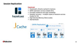 45
Hazelcast
 Hazelcast’s JCache cached In-memory
 WAN replication across multiple DCs
 Provides resilience and high availability
 Disaster recovery – multiple copies of sessions across
cluster for HA
 High Density Memory Store scales
 Standardized
 