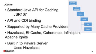46
• Standard Java API for Caching
JSR107
• API and CDI binding
• Supported by Many Cache Providers
• Hazelcast, EhCache, Coherence, Infinispan,
Apache Ignite
• Built in to Payara Server
Uses Hazelcast
 