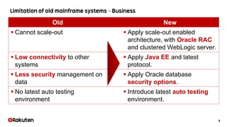 8
Old New
 Cannot scale-out  Apply scale-out enabled
architecture, with Oracle RAC
and clustered WebLogic server.
 Low connectivity to other
systems
 Apply Java EE and latest
protocol.
 Less security management on
data
 Apply Oracle database
security options.
 No latest auto testing
environment
 Introduce latest auto testing
environment.
 