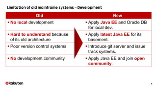 9
Old New
 No local development  Apply Java EE and Oracle DB
for local dev.
 Hard to understand because
of its old architecture
 Apply latest Java EE for its
basement.
 Poor version control systems  Introduce git server and issue
track systems.
 No development community  Apply Java EE and join open
community.
 