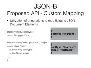 JSON-B
Proposed API - Custom Mapping
• Utilization of annotations to map ﬁelds to JSON
Document Elements
@JsonProperty(“poolType”)
public String poolType;
@JsonPropertyOrder(“poolType”,”shape”)
public class Pool(){
public String poolType;
public String shape;
…
}
{
poolType : “Inground”,
}
{
poolType : “Inground”,
shape : “Rectangle”
}
 