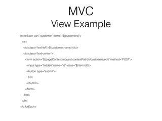 MVC
View Example
<c:forEach var="customer" items="${customers}">
<tr>
<td class="text-left">${customer.name}</td>
<td clas...