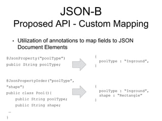 JSON-B
Proposed API - Custom Mapping
• Utilization of annotations to map fields to JSON
Document Elements
{
poolType : “Inground”,
}
@JsonProperty(“poolType”)
public String poolType;
{
poolType : “Inground”,
shape : “Rectangle”
}
@JsonPropertyOrder(“poolType”,
”shape”)
public class Pool(){
public String poolType;
public String shape;
…
}
 