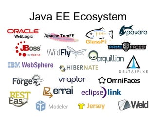Java EE Ecosystem
 