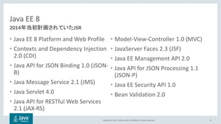 Copyright © 2017, Oracle and/or its affiliates. All rights reserved.
Java EE 8
• Java EE 8 Platform and Web Profile
• Contexts and Dependency Injection
2.0 (CDI)
• Java API for JSON Binding 1.0 (JSON-
B)
• Java Message Service 2.1 (JMS)
• Java Servlet 4.0
• Java API for RESTful Web Services
2.1 (JAX-RS)
• Model-View-Controller 1.0 (MVC)
• JavaServer Faces 2.3 (JSF)
• Java EE Management API 2.0
• Java API for JSON Processing 1.1
(JSON-P)
• Java EE Security API 1.0
• Bean Validation 2.0
13
2014 JSR
 