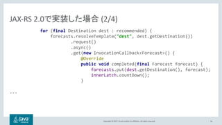 Copyright © 2017, Oracle and/or its affiliates. All rights reserved. 46
for (final Destination dest : recommended) {
forecasts.resolveTemplate("dest", dest.getDestination())
.request()
.async()
.get(new InvocationCallback<Forecast>() {
@Override
public void completed(final Forecast forecast) {
forecasts.put(dest.getDestination(), forecast);
innerLatch.countDown();
}
...
JAX-RS 2.0 (2/4)
Copyright © 2017, Oracle and/or its affiliates. All rights reserved.
 