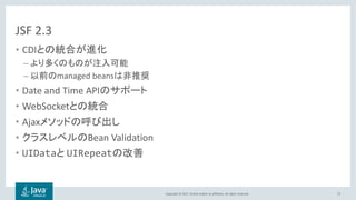 Copyright © 2017, Oracle and/or its affiliates. All rights reserved.
JSF 2.3
• CDI
–
– managed beans
• Date and Time API
• WebSocket
• Ajax
• Bean Validation
• UIData UIRepeat
72
 