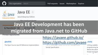 Copyright © 2017, Oracle and/or its affiliates. All rights reserved.
Java EE Development has been
migrated from Java.net to GitHub
https://javaee.github.io/
https://github.com/javaee
85
 