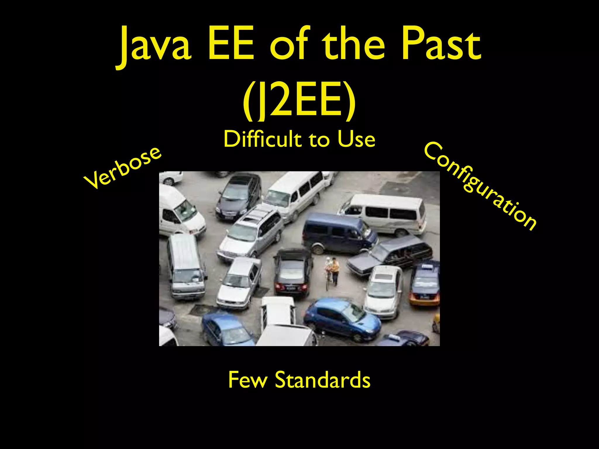 Java EE of the Past
(J2EE)
Difﬁcult to Use Conﬁguration
Verbose
Few Standards
 