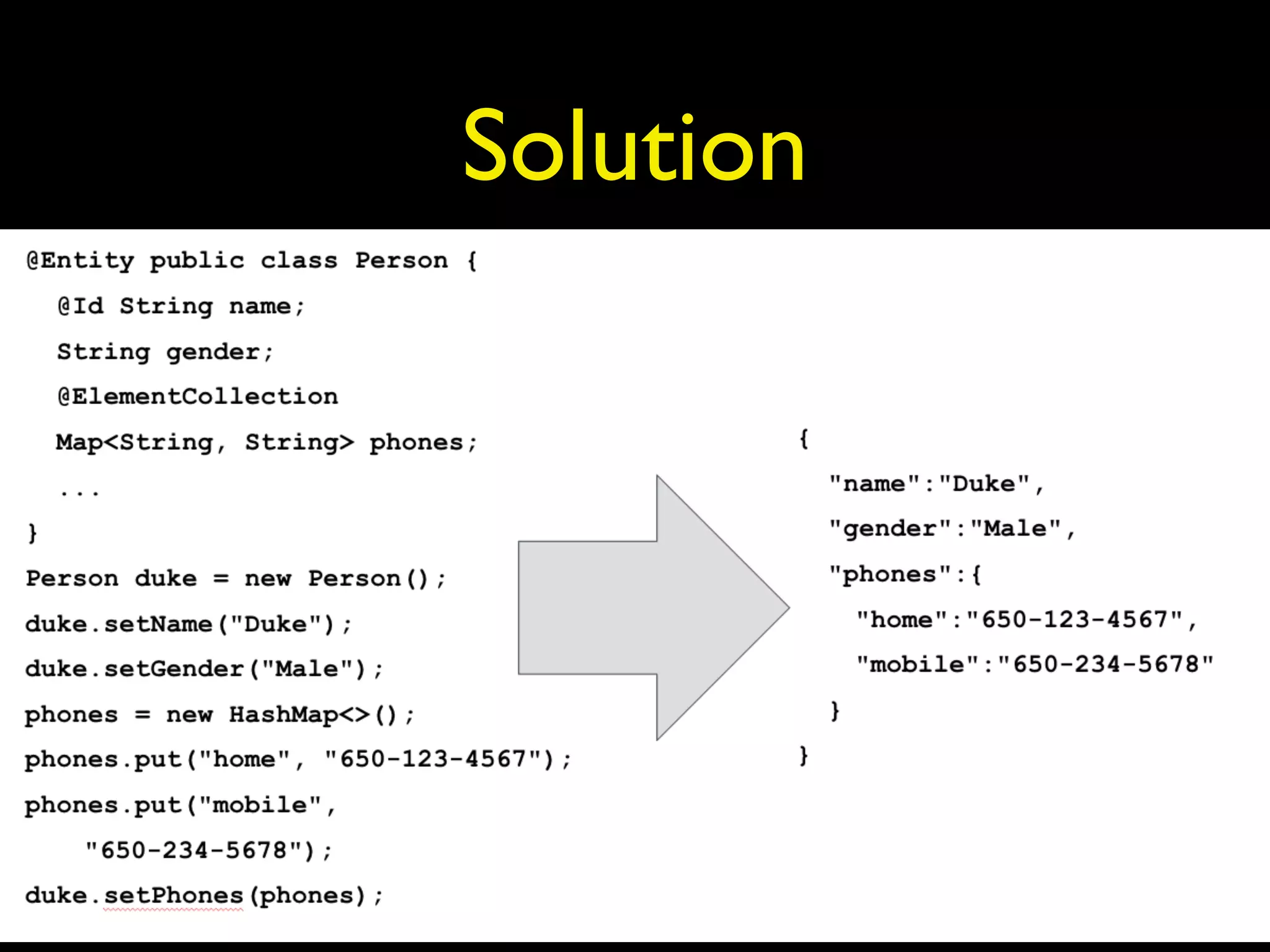 Solution
 