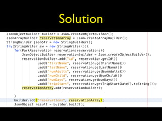 Solution
 