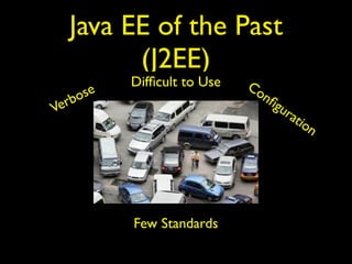 Java EE of the Past
(J2EE)
Difﬁcult to Use Conﬁguration
Verbose
Few Standards
 