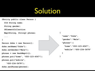 Solution
 