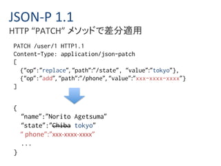 JSON-P 1.1 
HTTP “PATCH” メソッドで差分適用 
PATCH /user/1 HTTP1.1 
Content-Type: application/json-patch 
[ 
{“op”:”replace”, “path”:”/state”, “value”:”tokyo”}, 
{“op”:”add”, “path”:”/phone”, “value”:”xxx-xxxx-xxxx”} 
] 
{ 
“name”:”Norito Agetsuma” 
“state”:”Chiba tokyo” 
“ phone”:”xxx-xxxx-xxxx” 
... 
} 
 