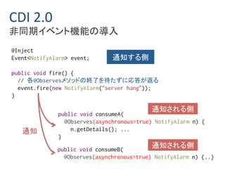 CDI 2.0 
非同期イベント機能の導入 
@Inject 
Event<NotifyAlarm> event; 
public void fire() { 
// 各@Observesメソッドの終了を待たずに応答が返る 
event.fire(new NotifyAlarm(“server hang”)); 
} 
public void consumeA( 
@Observes(asynchronous=true) NotifyAlarm n) { 
n.getDetails(); ... 
} 
public void consumeB( 
@Observes(asynchronous=true) NotifyAlarm n) {..} 
通知 
通知する側 
通知される側 
通知される側 
 