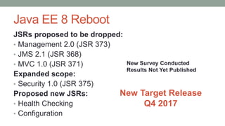 Java EE 8 Update | PPTX