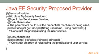 Java EE Security: Proposed Provider
@SecurityProvider
public class MySecurityProvider {
@Inject UserService userService;
@...