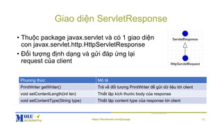 JavaEE Basic_Chapter4: Servlet Nâng Cao | PPTX