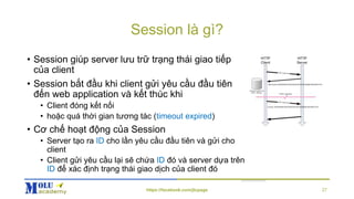 JavaEE Basic_Chapter4: Servlet Nâng Cao | PPTX