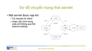 JavaEE Basic_Chapter4: Servlet Nâng Cao | PPTX