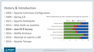 Copyright © 2016, Oracle and/or its affiliates. All rights reserved. |
History & Introduction
• 2003 – Apache Commons Configuration
• 2009 – Spring 3.0
• 2011 – Apache DeltaSpike
• 2013 – Mike Keith on JavaOne
• 2014 – Java EE 8 Survey
• 2014 – Netflix Archaius
• 2015 – Attempt to submit a JSR
• 2015 – Apache Tamaya
11
 