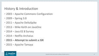 Copyright © 2016, Oracle and/or its affiliates. All rights reserved. |
History & Introduction
• 2003 – Apache Commons Configuration
• 2009 – Spring 3.0
• 2011 – Apache DeltaSpike
• 2013 – Mike Keith at JavaOne
• 2014 – Java EE 8 Survey
• 2014 – Netflix Archaius
• 2015 – Attempt to submit a JSR
• 2015 – Apache Tamaya
13
 
