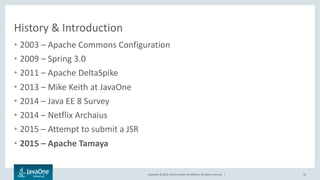 Copyright © 2016, Oracle and/or its affiliates. All rights reserved. | 14
DZone and Java EE Guardians Survey Results
 