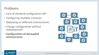 Copyright © 2016, Oracle and/or its affiliates. All rights reserved. |
JSR Proposal
22
 