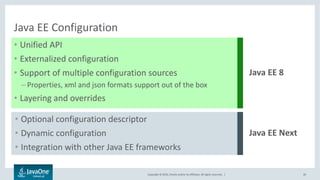 Copyright © 2016, Oracle and/or its affiliates. All rights reserved. |
Roadmap
26
Submit JSR
Review JSR
Expert Group Formation
Sep
2016
Oct
2016
Nov
2016
Dec
2016
Jan
2017
Feb
2017
Mar
2017
Apr
2017
May
2017
June
2017
July
2017
Aug
2017
Sep
2017
Early Draft
Public Draft
Proposed
Final Draft
Final Release
 