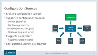 Copyright © 2016, Oracle and/or its affiliates. All rights reserved. |
Layering and Overrides
31
 