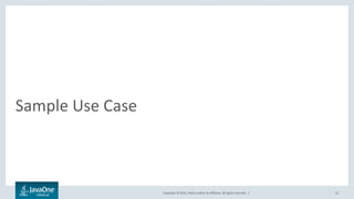 Copyright © 2016, Oracle and/or its affiliates. All rights reserved. |
Blacklist Service
Financial Records
Service
Public
Registry
DBBlacklist Service
Financial Records
Service
Public
Registry
DB
Client Rating
Confidential – Oracle Internal/Restricted/Highly Restricted 52
Customer
Service
Rating Service
• https://github.com/psplinakis/ClientRating
• Consists of 4 microservices communicating to each other using RESTful API
• Each microservice is developed by different team which define its
configuration and responsible for its deployment
DB
 