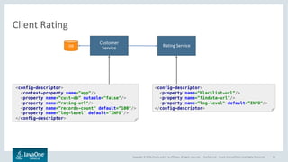 Copyright © 2016, Oracle and/or its affiliates. All rights reserved. |
Client Rating
<config-descriptor>
<context-property name=”app”/>
<property name=”cust-db” mutable="false"/>
<property name=”rating-url"/>
<property name=”records-count" default=”100"/>
<property name=”log-level" default=”INFO"/>
</config-descriptor>
<config-descriptor>
<property name=”blacklist-url”/>
<property name=”findata-url"/>
<property name=”log-level" default=”INFO"/>
</config-descriptor>
cust-db=mysql://dbhost:3306/cust_db
rating-url=http://ratinghost/ratingservice"
blacklist-url=http://blhost/blservice
findata-url=http://findatahost/ratingservice
log-level=INFO
records-count=30
log-level=WARN
Global configuration (global.properties)
Microservice configuration (cust_svc.properties) Microservice configuration (rating_svc.properties)
Override only for iOS application (cust_ios.properties)
 