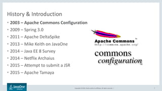 Copyright © 2016, Oracle and/or its affiliates. All rights reserved. |
History & Introduction
• 2003 – Apache Commons Configuration
• 2009 – Spring 3.0
• 2011 – Apache DeltaSpike
• 2013 – Mike Keith on JavaOne
• 2014 – Java EE 8 Survey
• 2014 – Netflix Archaius
• 2015 – Attempt to submit a JSR
• 2015 – Apache Tamaya
7
 