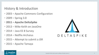 Copyright © 2016, Oracle and/or its affiliates. All rights reserved. |
History & Introduction
• 2003 – Apache Commons Configuration
• 2009 – Spring 3.0
• 2011 – Apache DeltaSpike
• 2013 – Mike Keith on JavaOne
• 2014 – Java EE 8 Survey
• 2014 – Netflix Archaius
• 2015 – Attempt to submit a JSR
• 2015 – Apache Tamaya
9
 